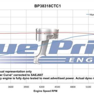 BluePrint Engines GM 383 C.I.D. 436 HP Dressed Stroker Long Block Crate Engines BP38318CTC1D