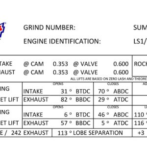 Get Quality Summit Racing™ Pro LS Automotive Camshafts Online